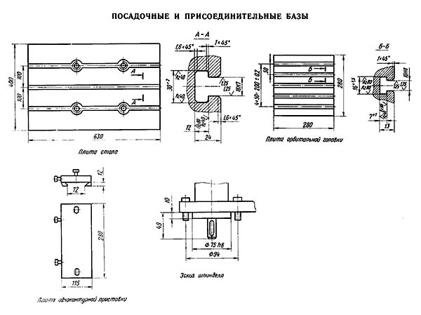 Посадочные і присоединительные базы копировально-прошивочного верстата 4е723
